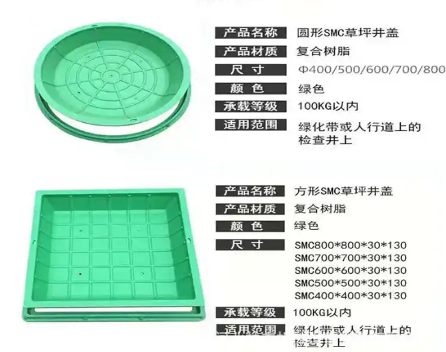 宜秀树脂复合种植井盖展示
